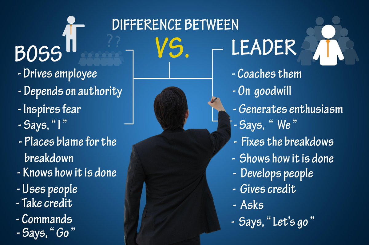 AMAVISOR's tweet image. Be a leader not a boss! #eCommerce #Amavisor
amavisor.com
