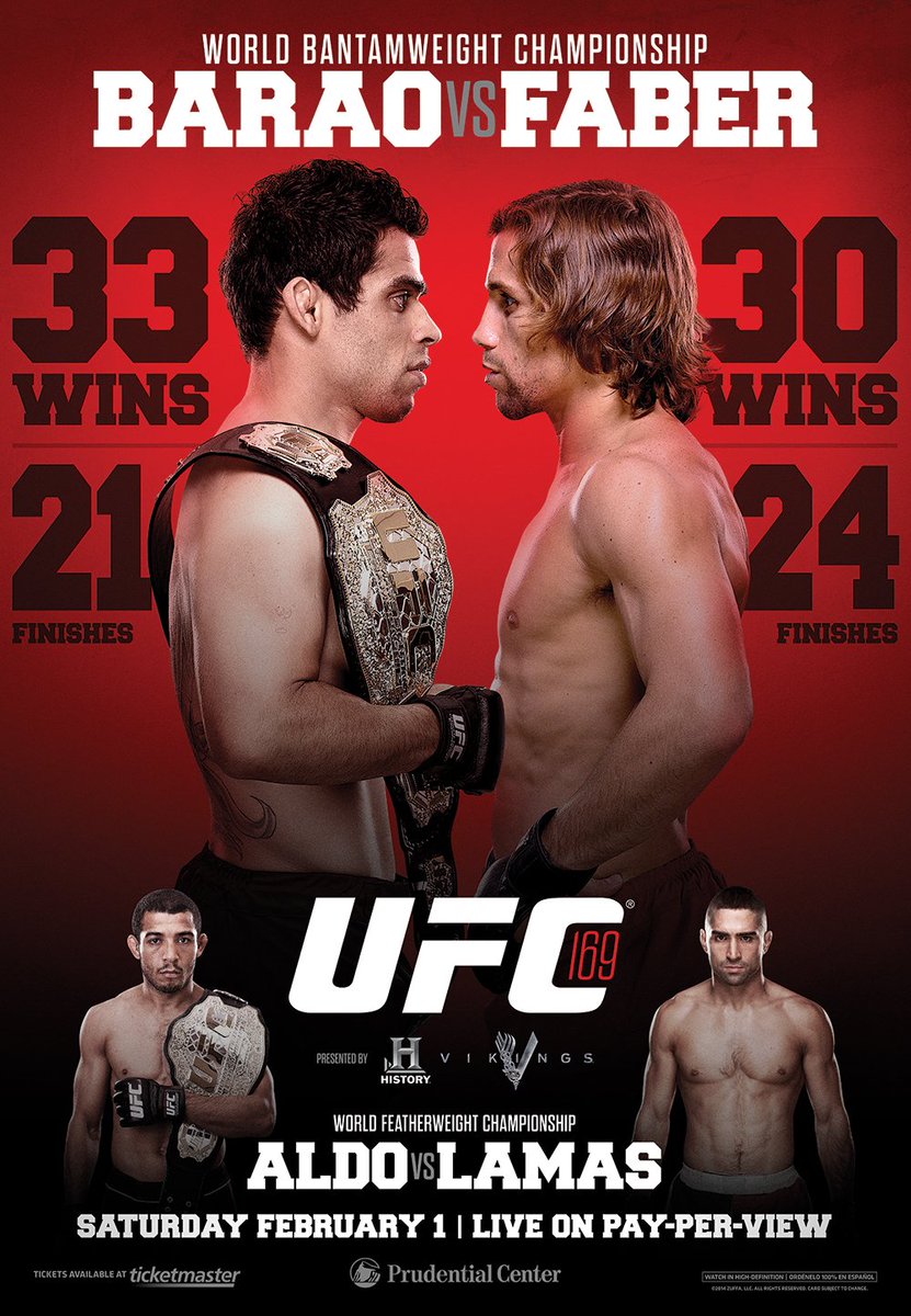 #UFC169: Renan Barao def. Urijah Faber #FightPosterFriday #UFC200