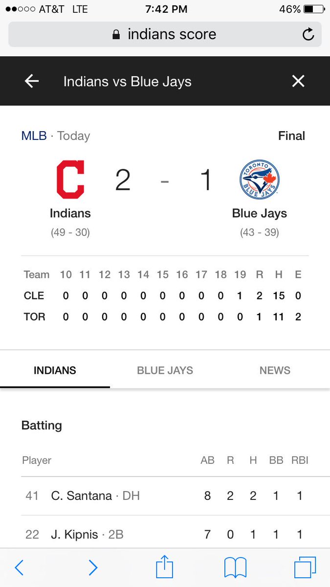 SypniewskiScott's tweet photo. History is made!!!!!!! 14 in a row. Breaking the Tribe record of 13. #world-series #CLE #winningcity https://t.co/0Ey2VNderI