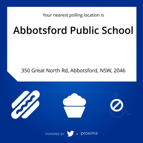 @nicwkelly Legend! Check this place out when you go to vote! #AusVotes