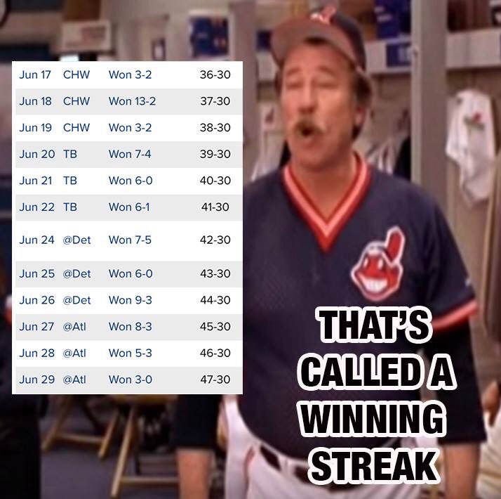 CavsPulse's tweet photo. #Indians
#ThanksCBSSportsFacebookPage
#CreditIsImportant https://t.co/6dtnF372va