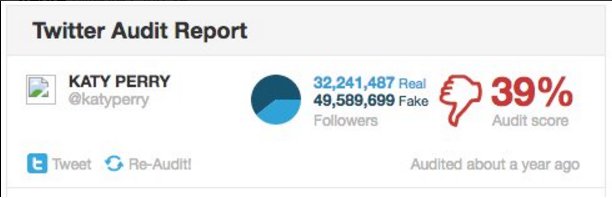 jteore's tweet photo. 50 million fake #NotMusicNews #TMZShit RT @billboard https://t.co/wa1k6E1N9S https://t.co/0RCfAcqUYb