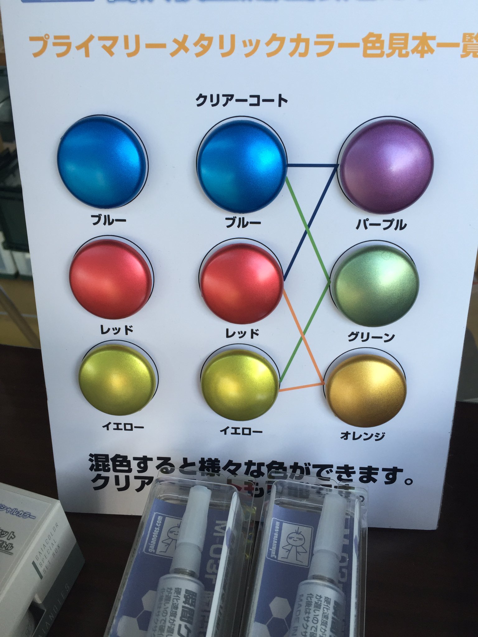 See Gaianotes S Tweet On Jul 2 16 Twitter