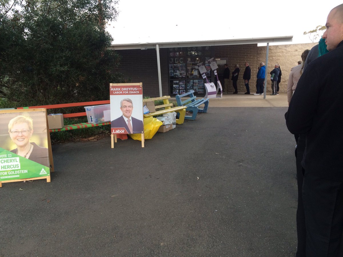 Where's a sausage sizzle when you need one? Don't leave it to the last minute there's still a line 🇰🇾