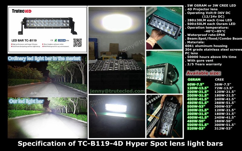 TrutecLED_Jenny's tweet photo. Wholesalers Need! Jenny@trutecled.com
@TrutecLEDlights
#trutecled #offroadlightbar #ledlights #halogenlight https://t.co/qmQJLk3zz3