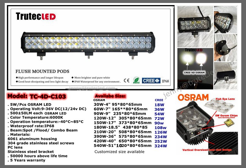 TrutecLED_Jenny's tweet photo. Wholesalers Need! Jenny@trutecled.com
@TrutecLEDlights
#trutecled #offroadlightbar #ledlights #halogenlight https://t.co/OuJPyEAOJC