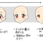 今と昔の 目 の描き方の違いが面白い けいおん で人気が変わった そうか 90年代はもう 昔 か Togetter 今と昔の 目 の描き方の違いが面白い けいおん で人気が変わった そうか 90年代はもう 昔 か Togetter