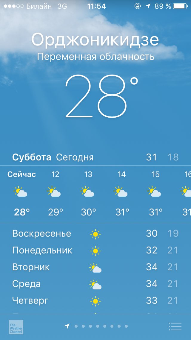AscheulovaLena's tweet photo. #apple ! Вы задолбали *издеть с погодой ! https://t.co/27FUUMTEDq