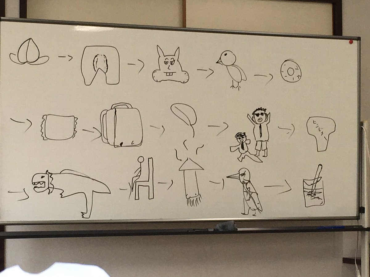 重田 侑弥 Pa Twitter 快晴の1人絵しりとり 全部わかったら100円 見事クリア みんなもやってみて 下ネタ注意byかいせい T Co Wilh5rdeen Twitter