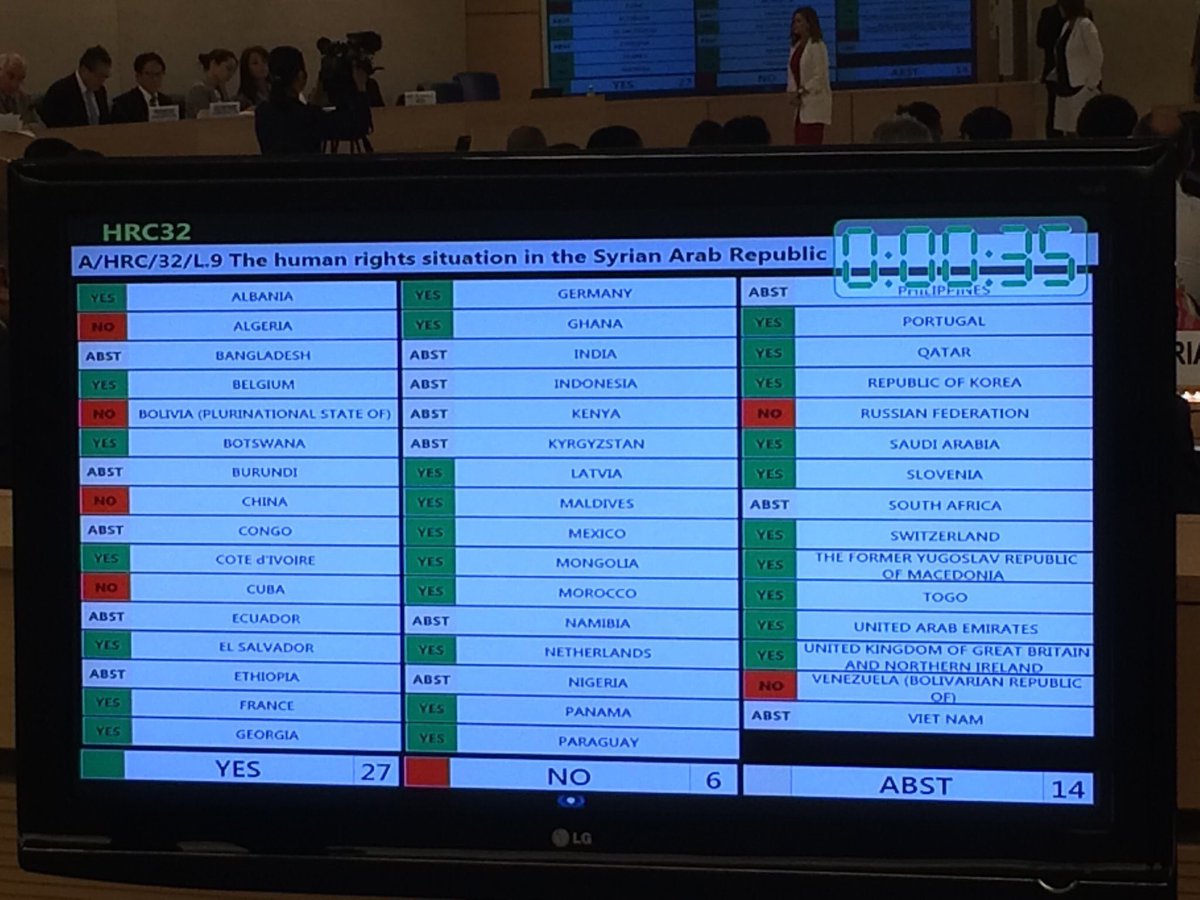 Kristyan_B_'s tweet image. 6 countries voted against improving the human rights situation for civilians in Syria