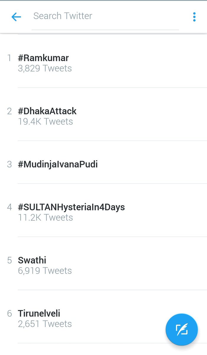pooja_prabha's tweet photo. Trending in Twitter #RIPSwathi https://t.co/oWBwA9EE2n