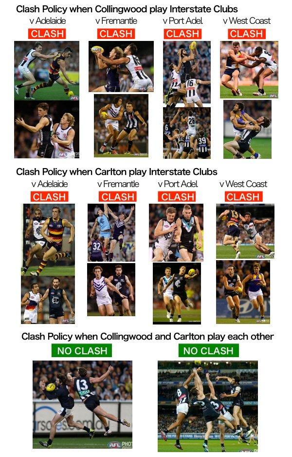 AFL Clash Policy tweet media