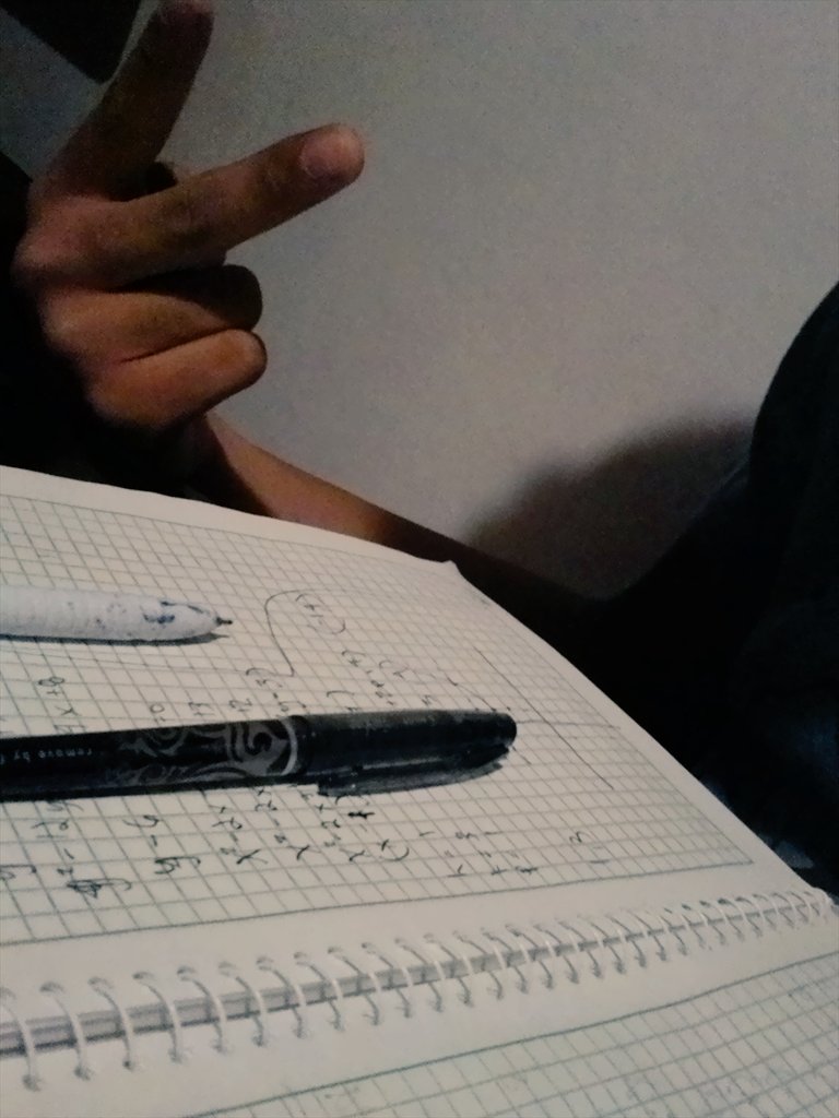 jnkk28's tweet image. This Sucks #PreCalculus #GenMath