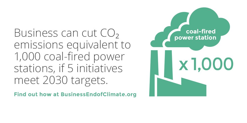 Momentum_UNFCCC's tweet photo. The private sector has key role to play to cut global emissions. Here's how https://t.co/XwWkeZZ8iZ #businessclimate https://t.co/KngNNlPdd2