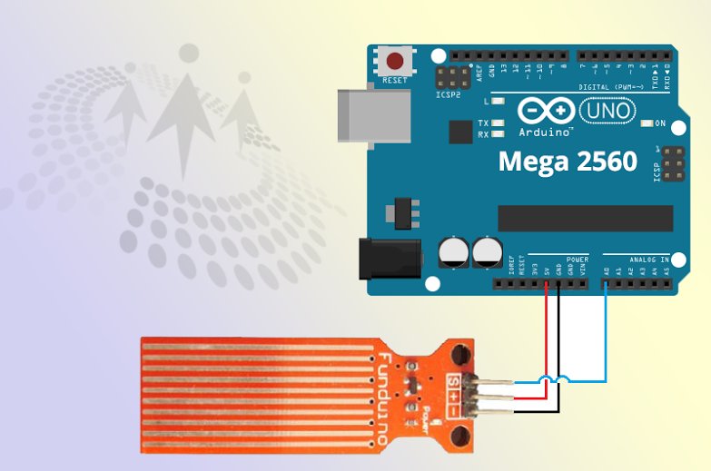 CsharpCorner's tweet image. Connect #LiquidSensor With #ArduinoMega2560 by @sr_karthiga cc @CsharpCorner c-sharpcorner.com/article/connec… #CsharpCorner
