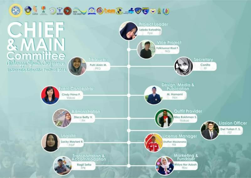 BEMUNAIR_ID's tweet photo. [Announcement]
INFORMASI PENGUMUMAN OPREC AYC-ISF 2016

#AYC-ISF2016
#ScienceforLive 
#ScienceforLove https://t.co/de82bXuLZt
