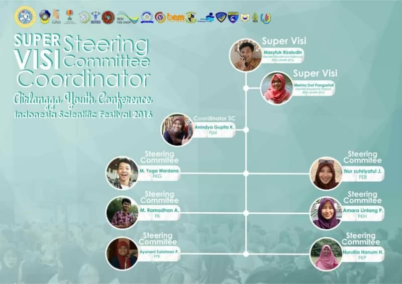 BEMUNAIR_ID's tweet photo. [Announcement]
INFORMASI PENGUMUMAN OPREC AYC-ISF 2016

#AYC-ISF2016
#ScienceforLive 
#ScienceforLove https://t.co/de82bXuLZt