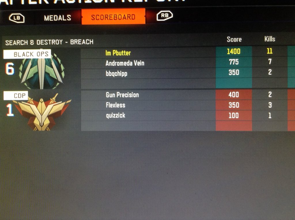 Cod RT's tweet media