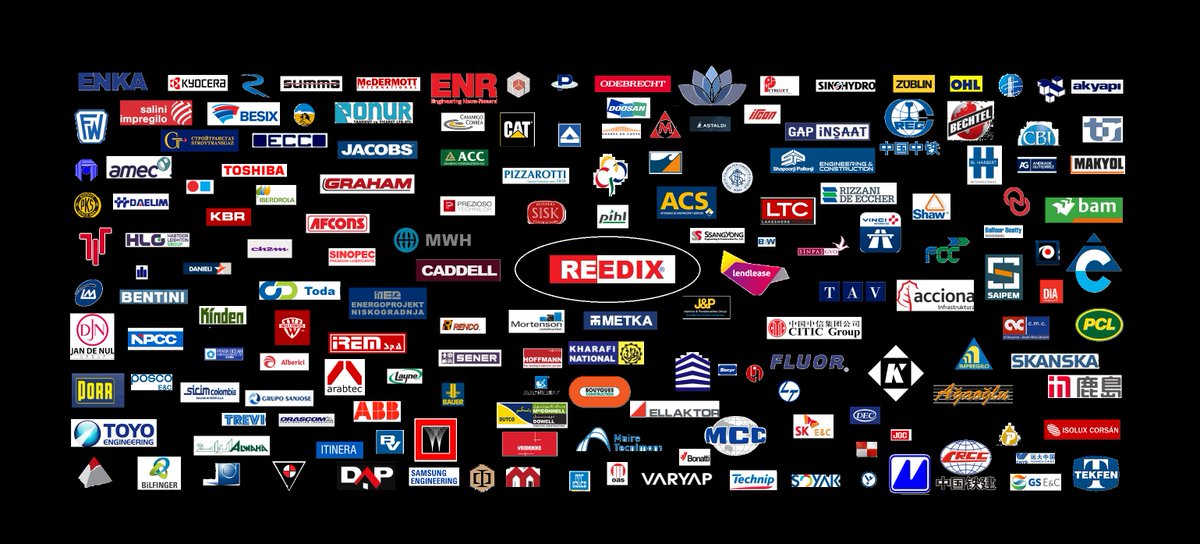 #Reedix #RealEstate #Realty #Paris #London #NewYork #Rome #Kairos #TOKIO #tehran #istanbul #Russia #Mexico #Indians