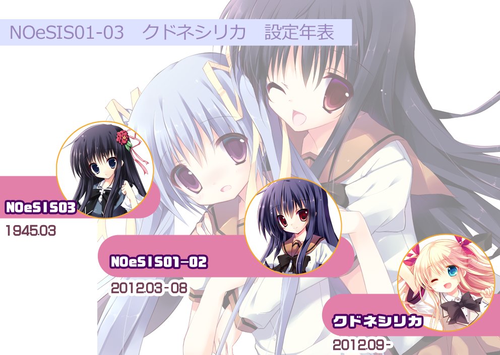 Noesis 設定 ネタバレ 制作裏話 2ページ目 Togetter