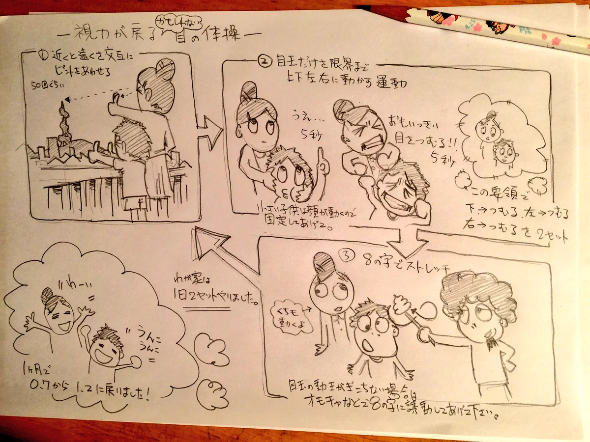 【裏技？】視力が1ヶ月で0.5も上がる方法がこれっ...これは効果有りか？