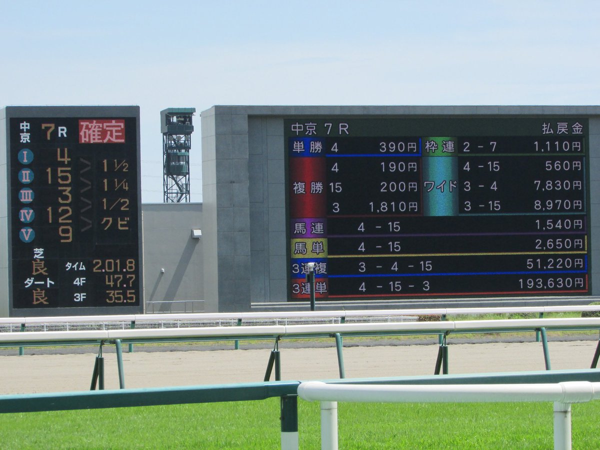 Mack T K 16 7 2 土 中京競馬場 7r 3歳未勝利 芝00m 1着 4番 フリーフォール 牡3 栗東 角居 G1ﾚｰｼﾝｸﾞ M デムーロ騎手