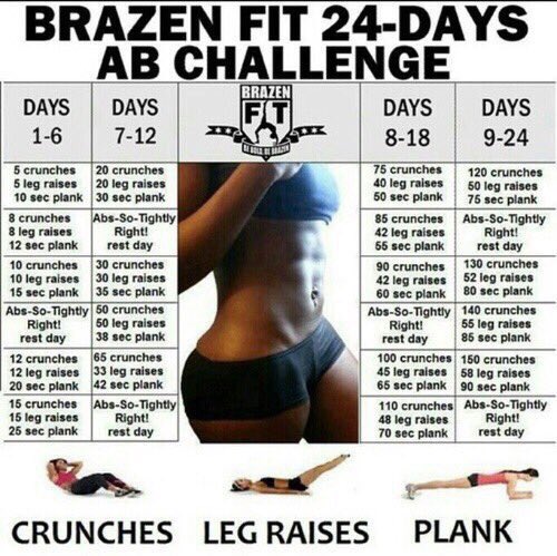 Try the 24 day ab challenge!