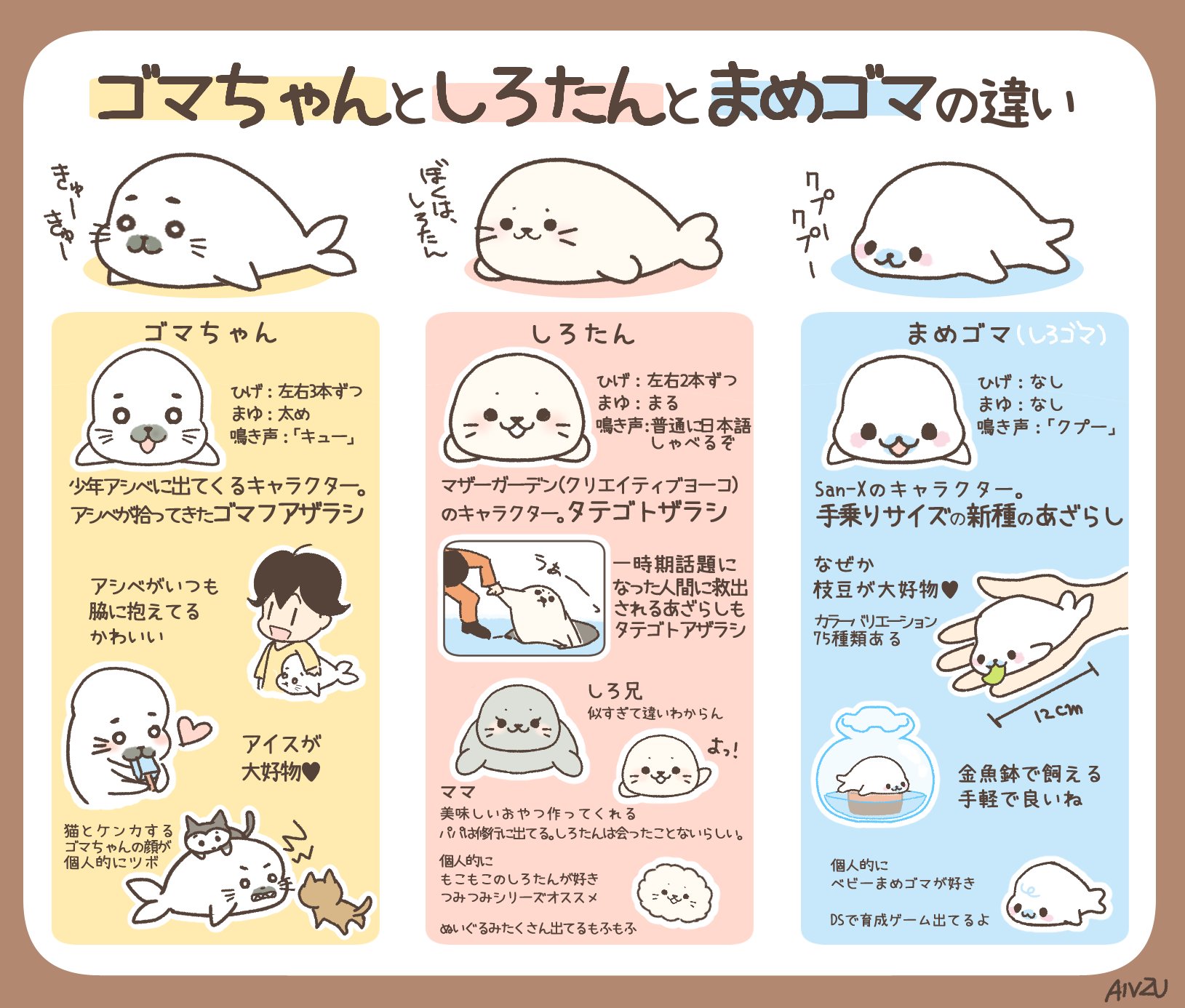 ぁんずくん あなたの推しあざらしは Twitter