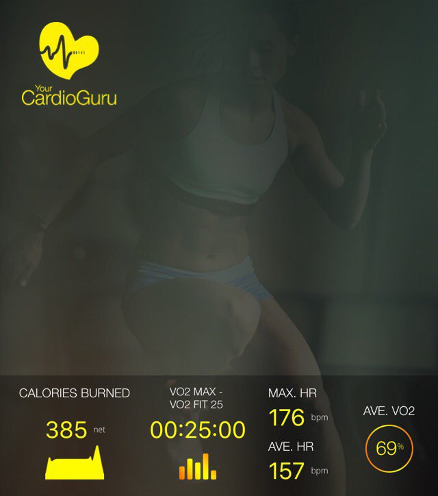 FloreioYoga's tweet photo. I just smashed a VO2 FIT 25 workout, here's my session performance data https://t.co/fQdVVYW3nF #CardioGuru https://t.co/oHdWIwI0me