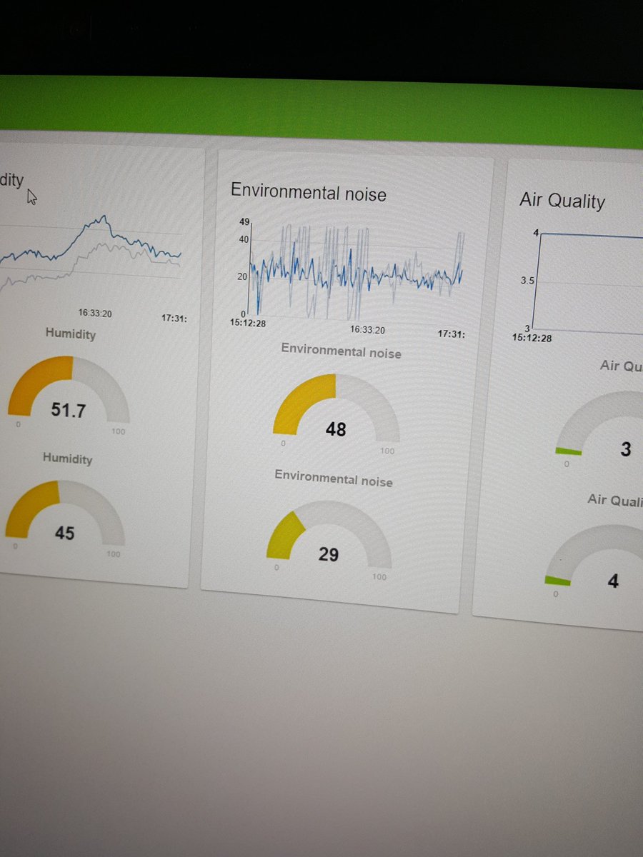 UltracastAssen's tweet image. De sensor bevestigt het: Danny Vera is begonnen op Festival der Aa! Prototype werkt! #mpopken  #FVA16 @InnofestNL