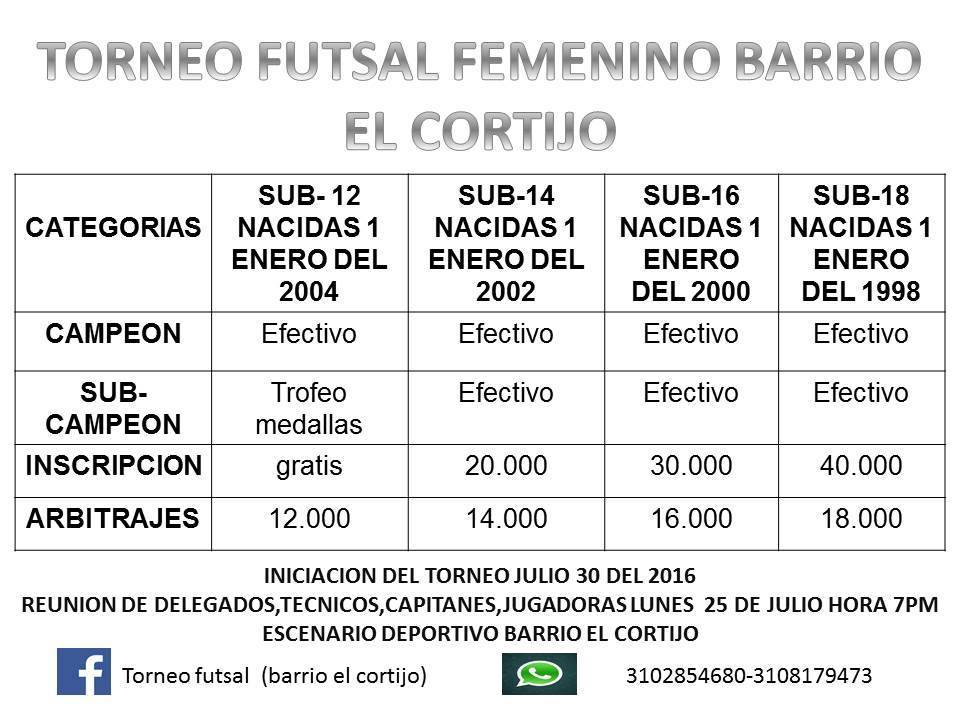 EmisoPlaneta's tweet photo. #Participa https://t.co/78dRPYtjyr