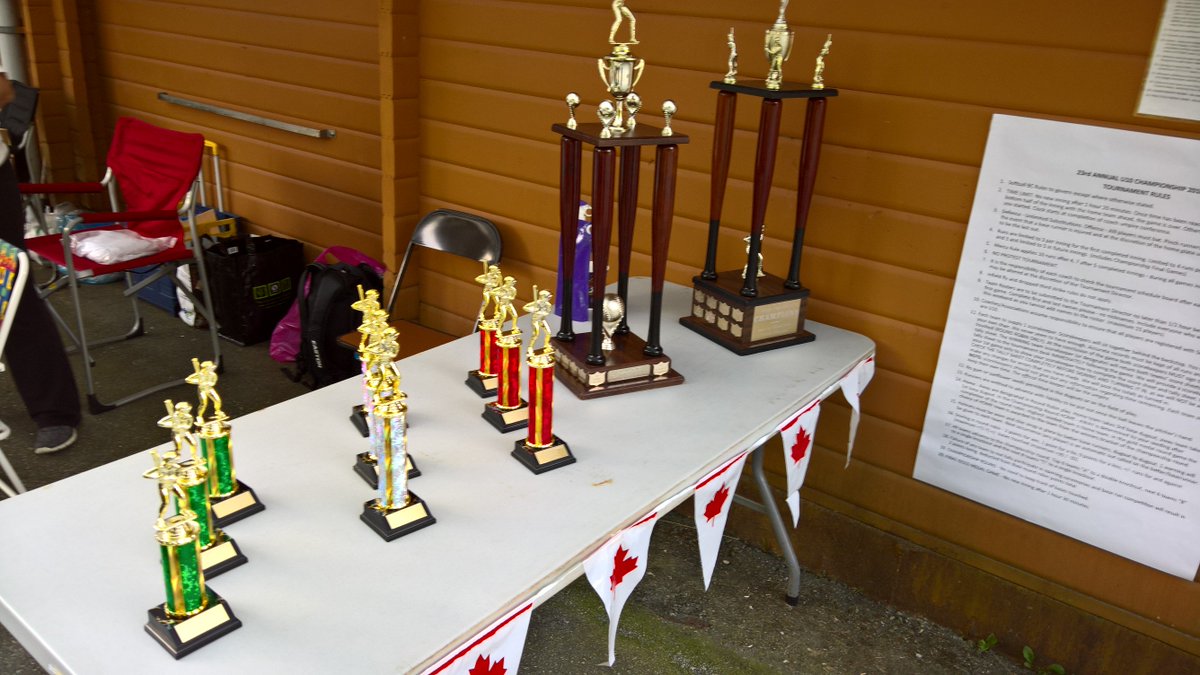 Cloverdale Fury 2006A tweet media