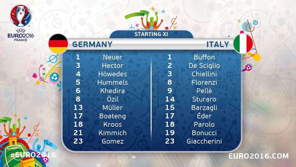 MejengaTv's tweet photo. Confirmadas las alineaciones para el partido entre Alemania y Italia https://t.co/dXuoIpub2t