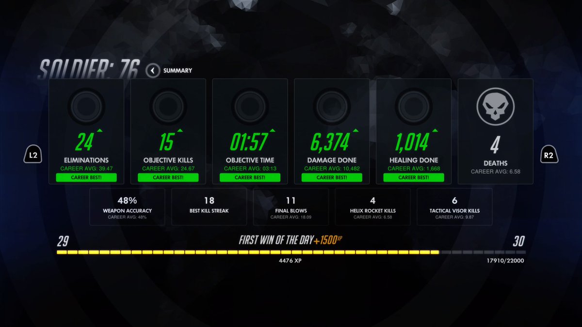 YerFriendMolly's tweet image. #competitivemode