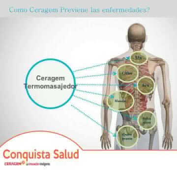 Ceragem Concepcion tweet media