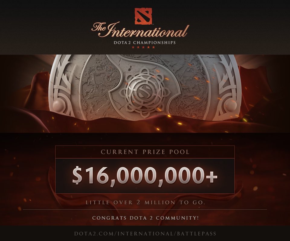 wykrhm's tweet photo. Almost 16 MILLION .. Will be a little busy to post it then but let's get ready to break some records. #TI6 https://t.co/3ceys8ifLE