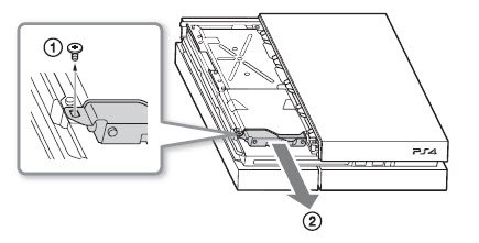 PS_Support_US's tweet photo. The PS4's HDD is fully removable and upgradable! Info: https://t.co/QqIVmkdDjV https://t.co/PZxSg1KbPe