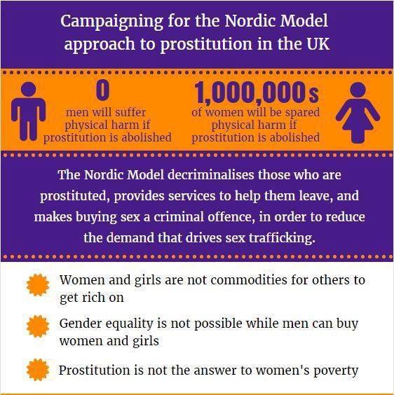 Sextrade101's tweet photo. UK campaign for the @nordicmodelnow, you can see the whole flyer by Anna Djinn here: https://t.co/CNzrf53IlK… https://t.co/avmPqrZCIh