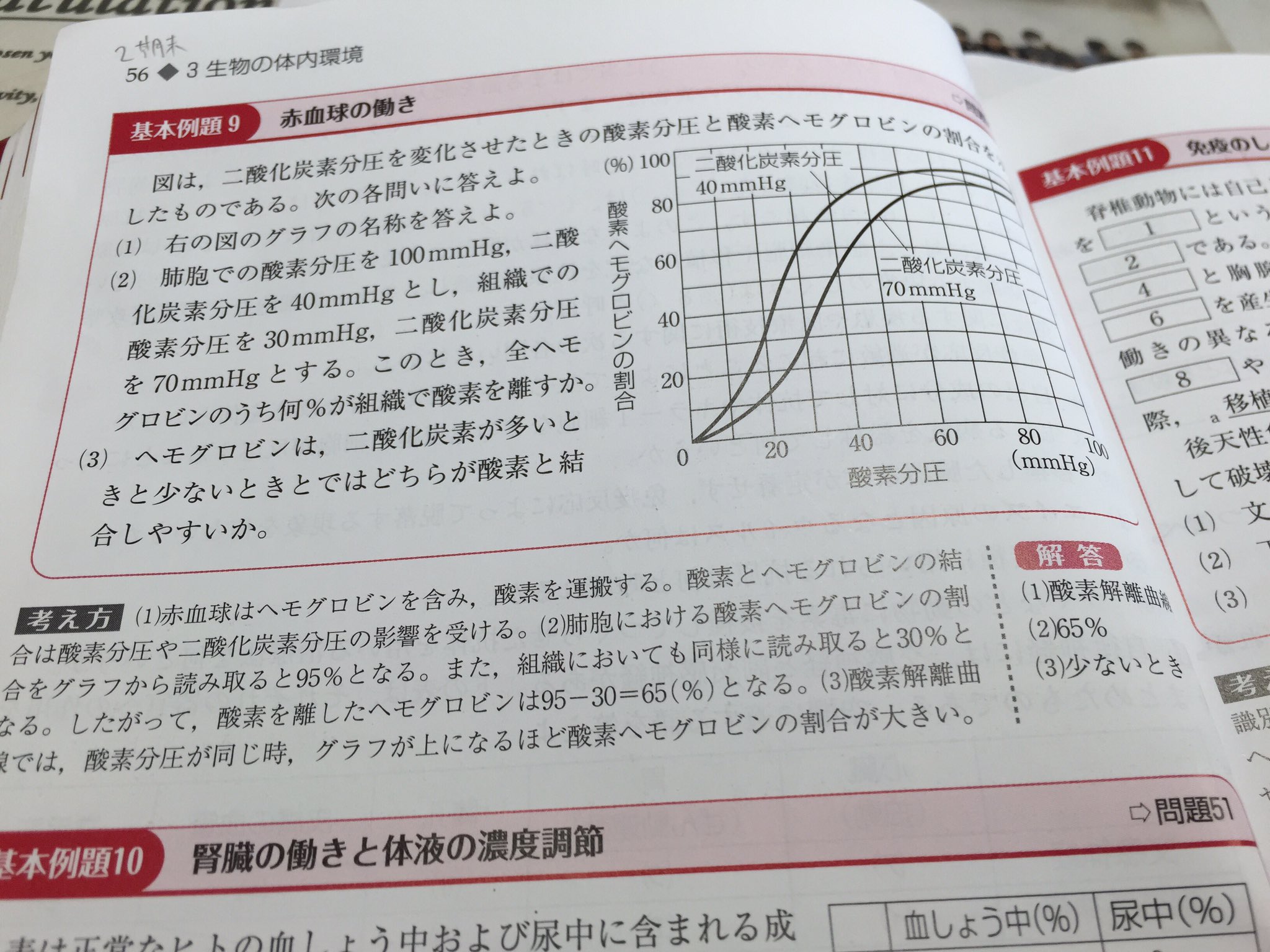 高校生物基礎 Twitter Search Twitter