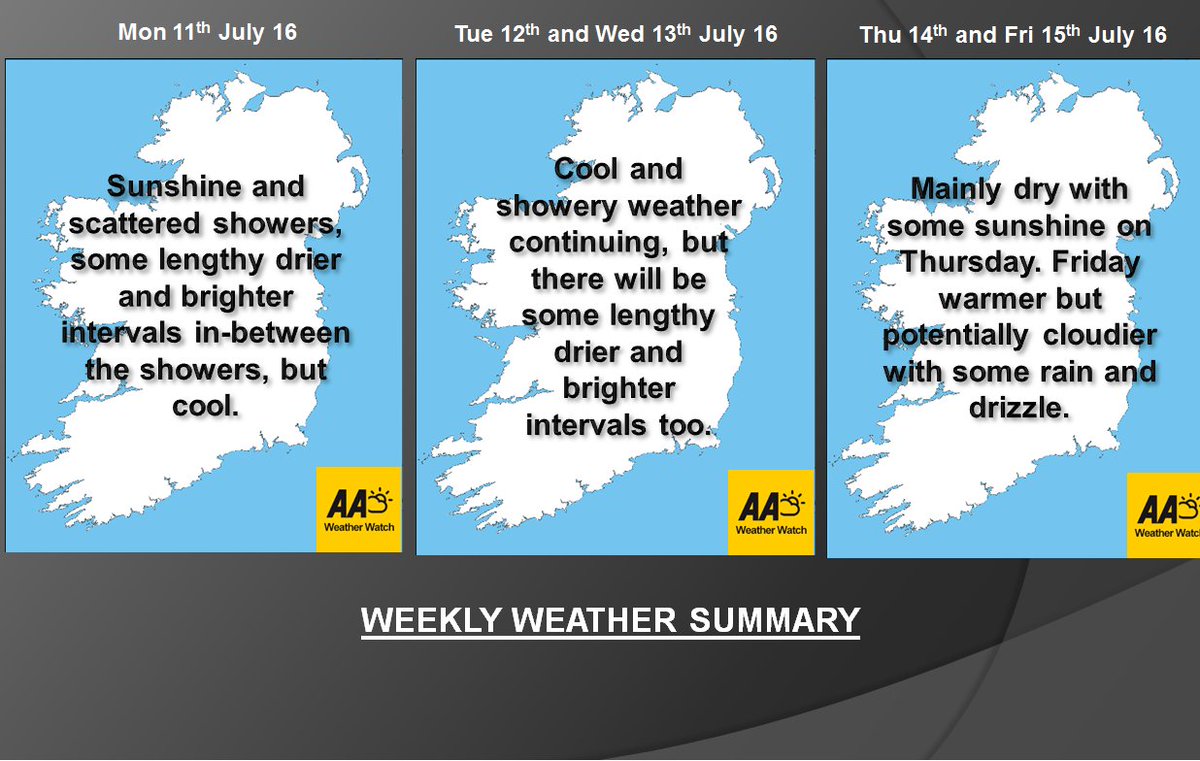 AAWeatherWatch's tweet photo. Showery weather for most of the week, but drier by Thu and warmer by Fri - https://t.co/lCZvSIMBvK #aaww #videobrief https://t.co/G360PHkuxR