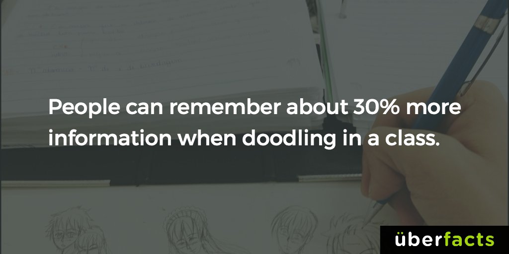 UberFacts tweet media