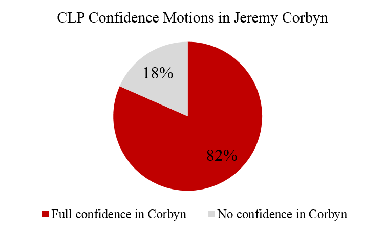 ToryFibs's tweet photo. The data BBC will never show you. #Marr https://t.co/yx1grshWJJ