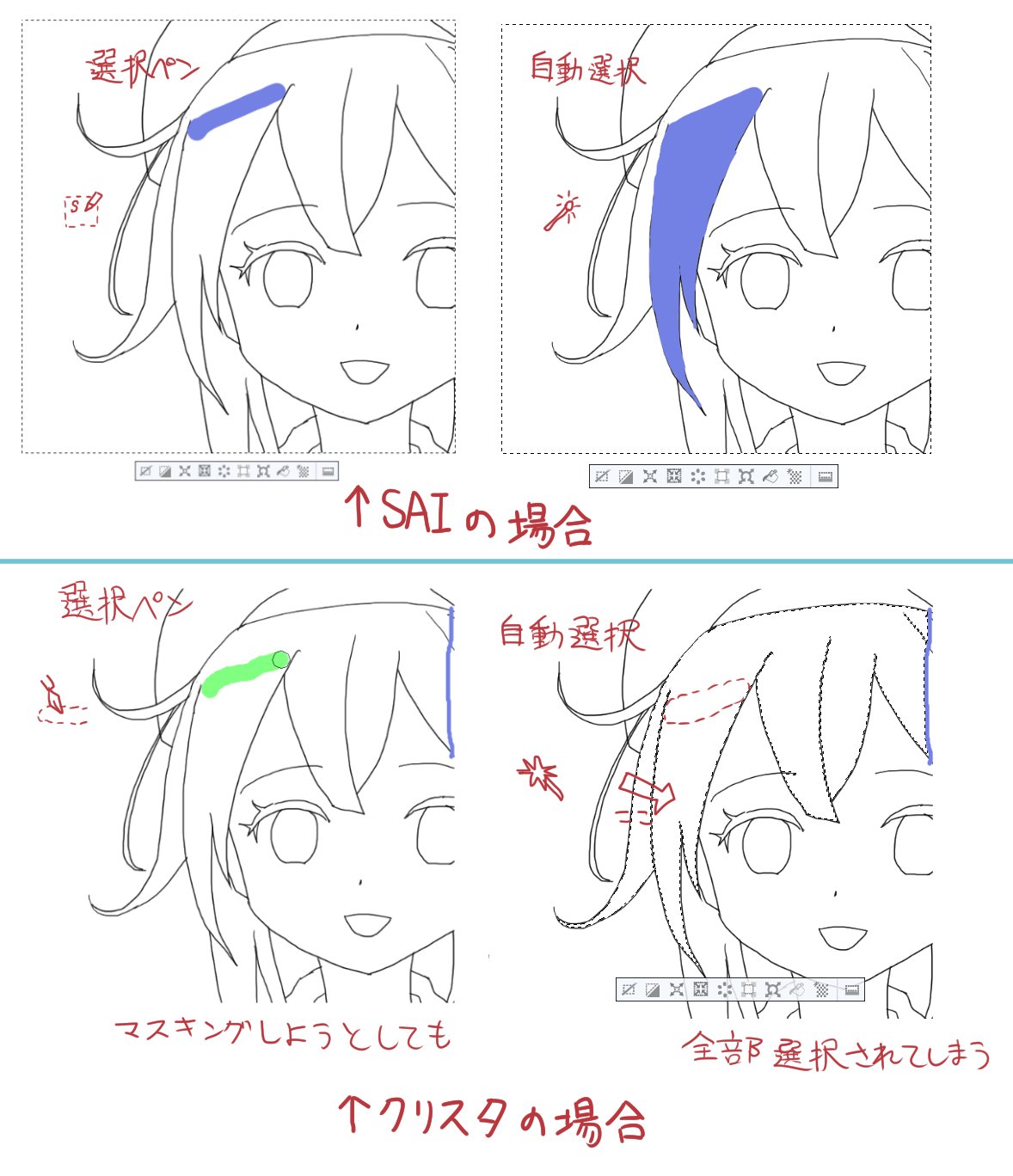 摩耶薫子 あ これこれ クリスタの 選択ペン がsaiより使いにくい理由 クリスタでは 選択ペン より クイックマスク の使用をお勧めします もともと 選択ペン はクイックマスクの下位互換みたいな機能なので Clip Studio T Co