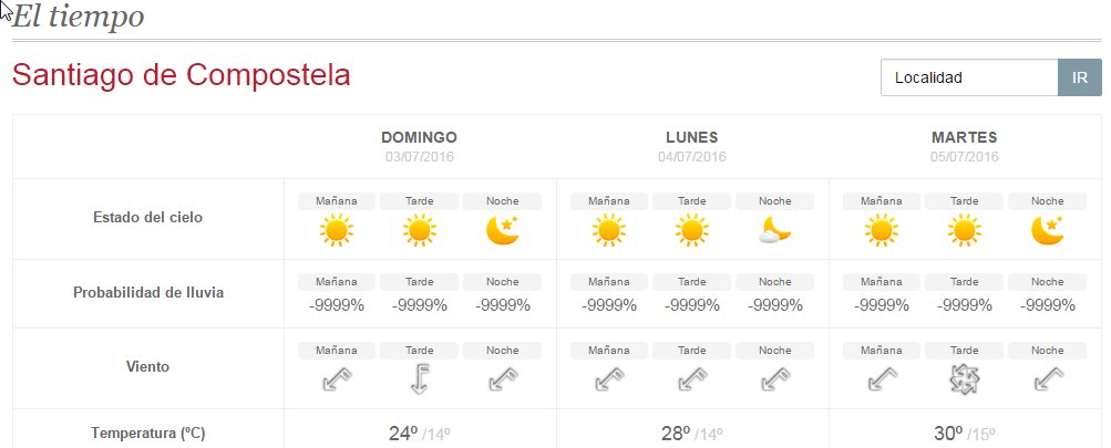 ¡Buenos días, #Santiago! Cogemos una racha de tiempo de verano. Sol y calor toda la semana
lavozdegalicia.es/tiempo/localid…