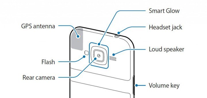 brosisitsystems's tweet photo. #Samsung #SmartGlow Expected to Appear in #Samsung #GalaxyJ2 https://t.co/zbzt6BG429 #AndroidN @Android #UK #Phone https://t.co/Thj7A4HVtJ