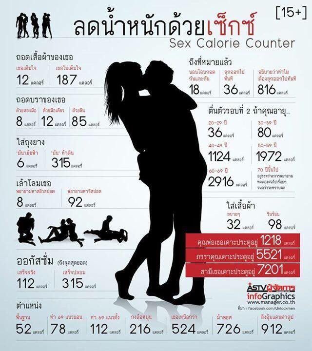 Nior_FicStatus's tweet photo. หรือจริงๆแล้ว เจบีอาจจาแค่อ้วนเกินไป  แล้วก็เห็นว่าน้องแจนก็อ้วนด้วยเหมือนกัน #ficstatus https://t.co/tsuRxvcJZv