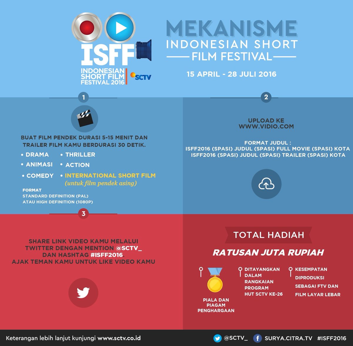 Indosiar tweet media