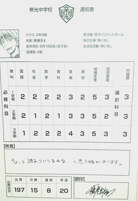 黒子のバスケ 黄瀬涼太 帝光中学校 通知表 黒子のバスケ 通知表 黄瀬涼太 - メルカリ
