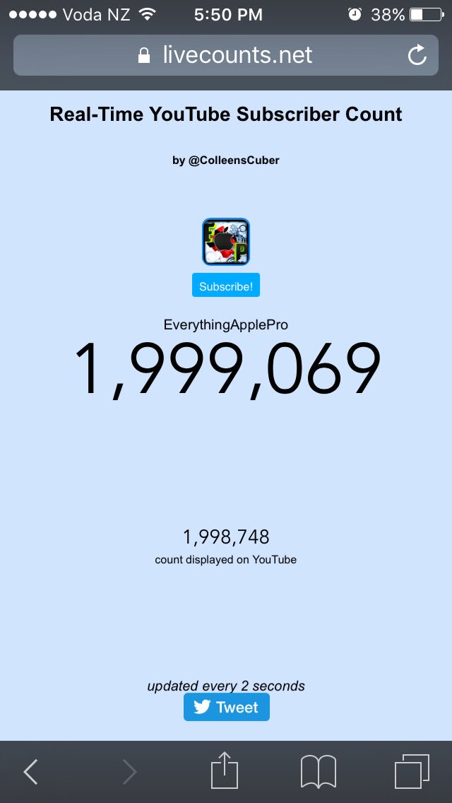 TechnoTrickster's tweet photo. @EveryApplePro So Close #2MilSubs https://t.co/7NG9c8ImZ2
