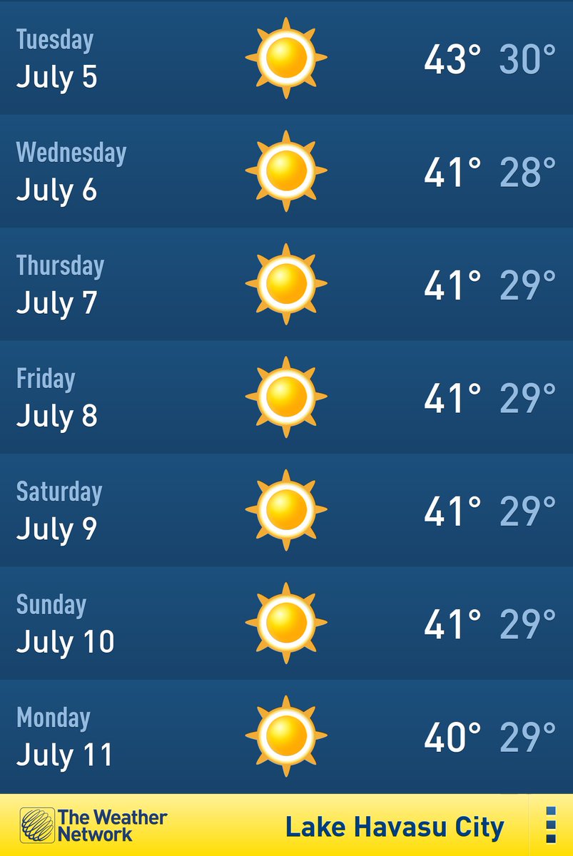 saracudmore's tweet photo. Nothing but sun, sun and more sun. Only 2 more days in the 306✌ https://t.co/sjoiqlR06z